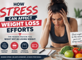 Woman experiencing stress while trying to lose weight, illustrating how stress, cortisol, cravings, and low energy can affect weight loss efforts and overall health.