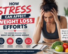 Woman experiencing stress while trying to lose weight, illustrating how stress, cortisol, cravings, and low energy can affect weight loss efforts and overall health.