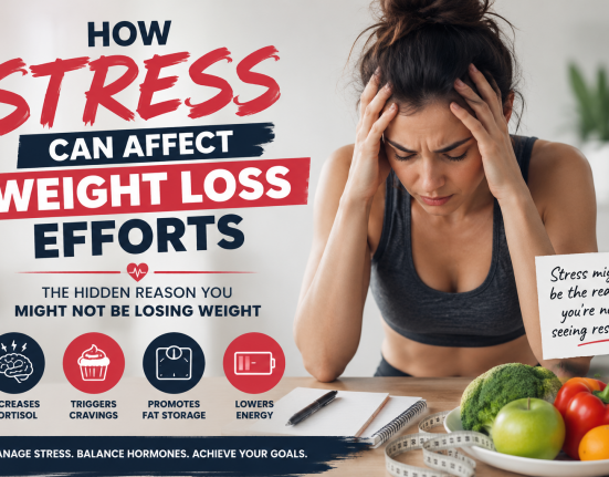 Woman experiencing stress while trying to lose weight, illustrating how stress, cortisol, cravings, and low energy can affect weight loss efforts and overall health.